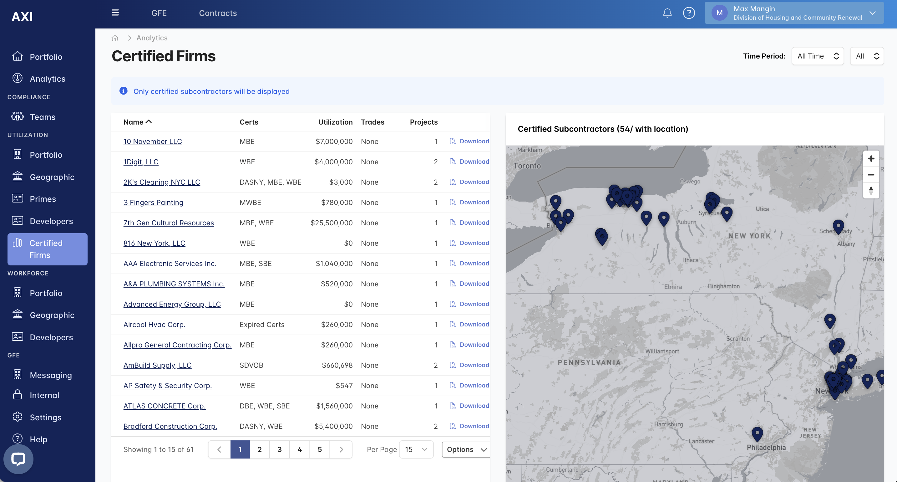 Directory & search demo