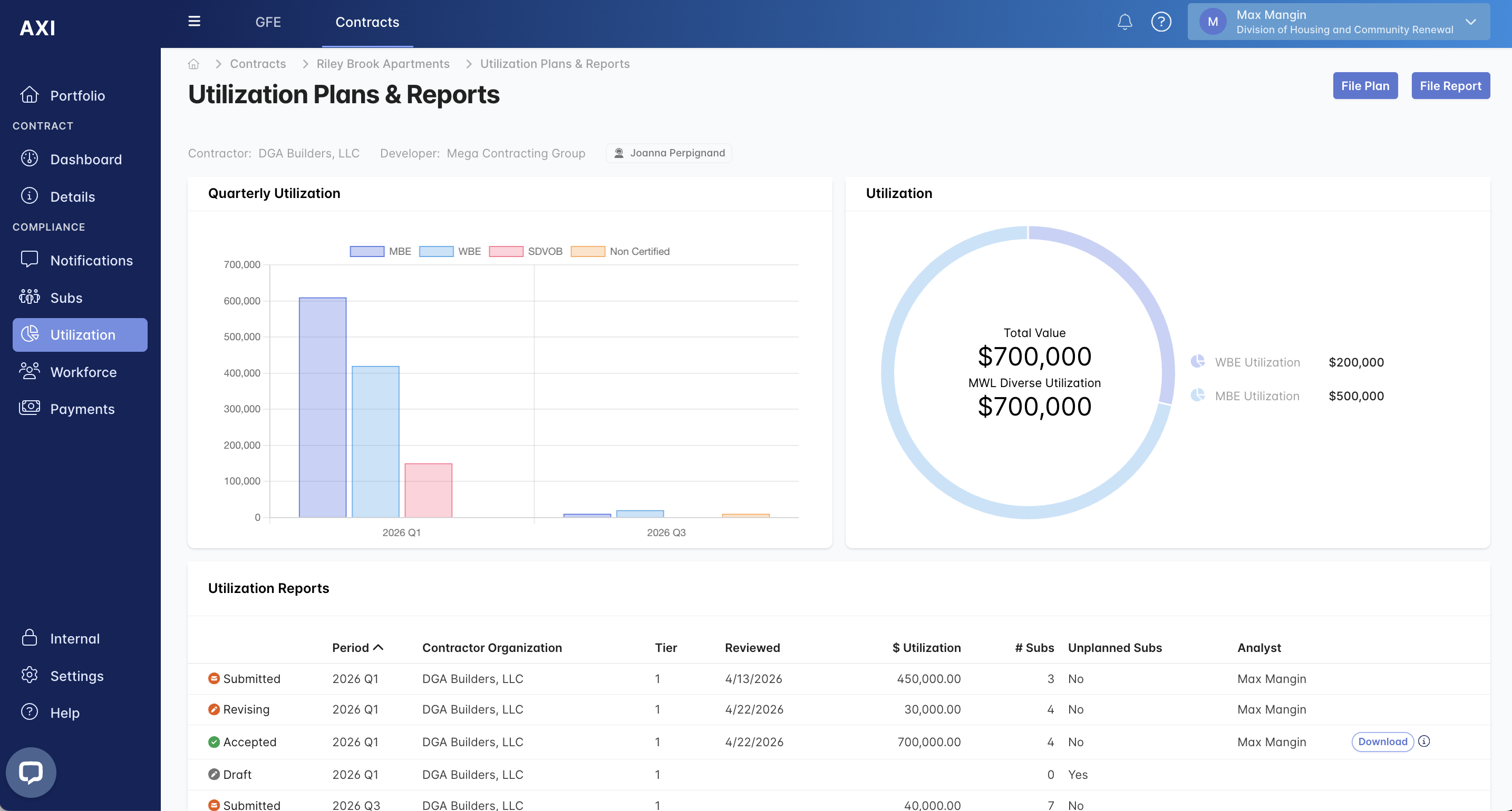 Utilization & reporting demo