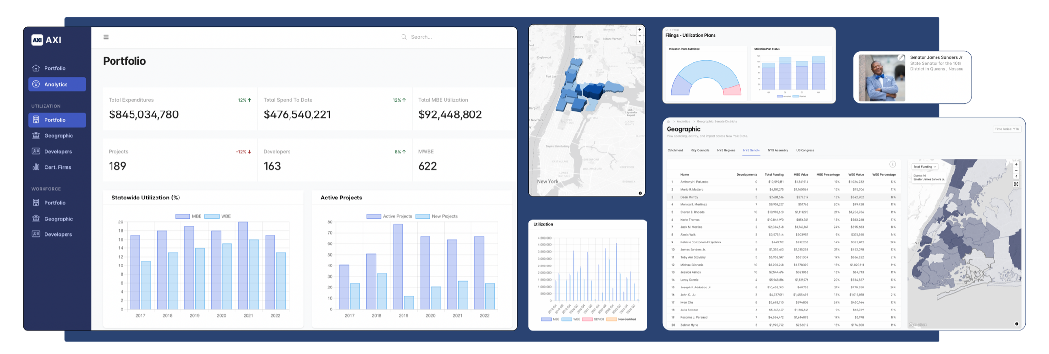 Data analytics